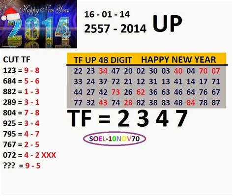 thailand lottery 2014